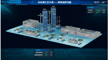 幸运传世AI投药发明专利获批 助力污水处理行业破解精准化难题
